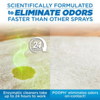 POOPH Pet Odor Eliminator Spray, 32 fl oz