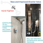 ToothShower Complete Oral Care Solution: ToothShower - 3-in-1 Toothbrush, Gum Massager, and Water Flossing Tip for Ultimate Dental Hygiene and Freshness