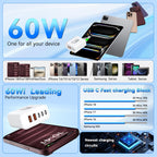 USB C Charger Block 60W iPhone 18 Pro Max Fast Charger USB Type C Wall Plug