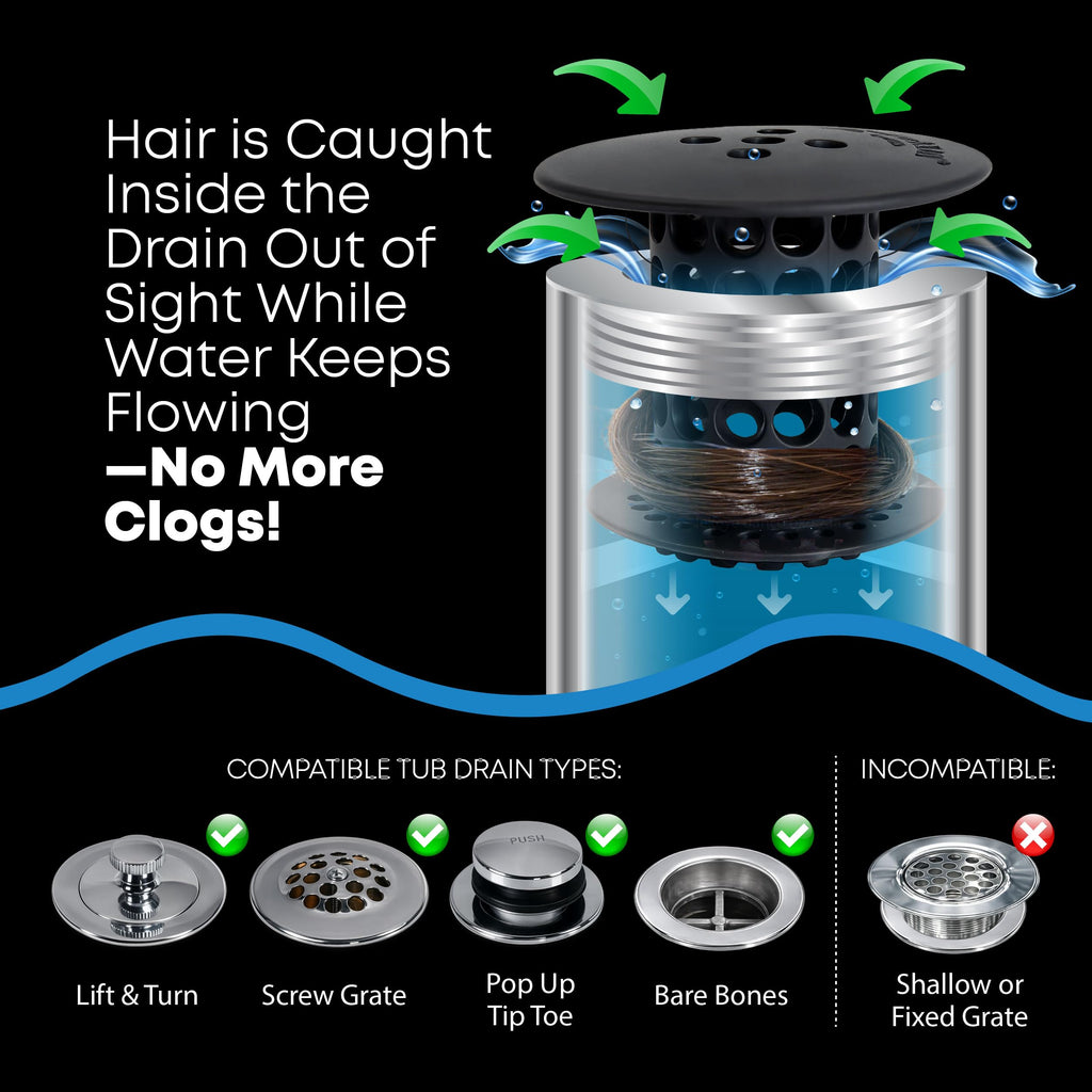 TubShroom Bathtub Drain Hair Catcher – in-Drain Tub Strainer & Clog Prevention Protector, Fits Standard 1.4”–1.75” Tub Drains, Easy Clean, Captures Human & Pet Hair Out of Sight (Matte Black)