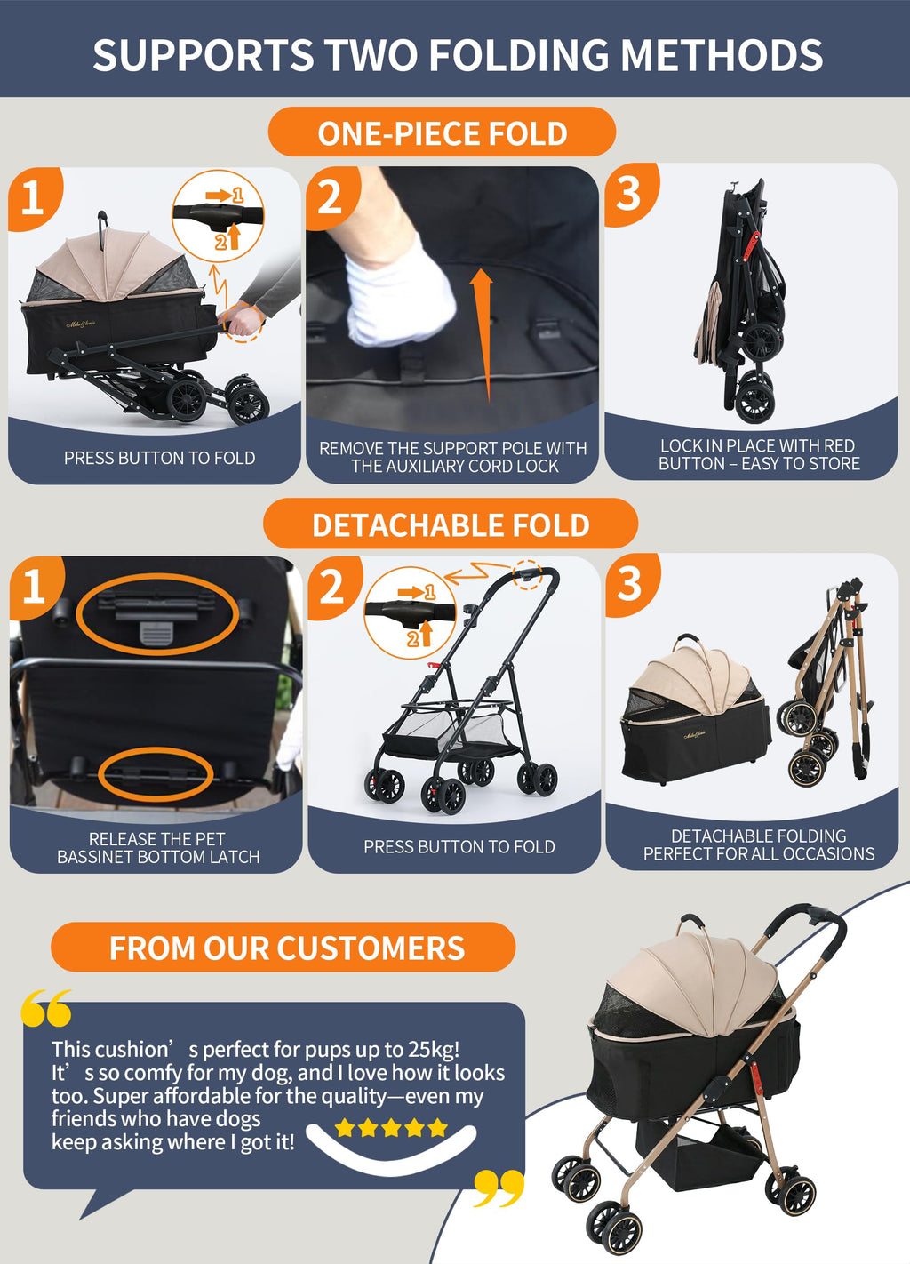 MILA&LOUIS Dog Stroller Pet Stroller for Medium Dogs Durable PU 4-Wheel Dog Strollers for Small Dogs Lightweight Foldable Dog and Cat Stroller Dog Stroller for Dog 55 Lbs with Cup Holder