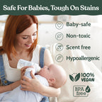 Roobi Detergent Tablets Compatible with Baby Brezza Bottle Washer Pro. Removes Milk Residue & Odor, Hypoallergenic Carbon Neutral Formula. 120 Count.