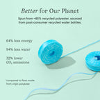 Cocofloss Expanding Woven Dental Floss by COCOLAB, Signature Set, 4-Pack