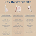 The Skinny Confidential Beauty Salt Hydration Powder with Grass-Fed Colostrum, Electrolytes & Pearl Powder to Support Immunity & Digestive Health - Supports Glowing Hydrated Skin & Radiant Hair