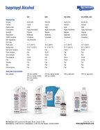 MG Chemicals 99.9% Isopropyl Alcohol Electronics Cleaner, 475 mL Liquid Spray Bottle