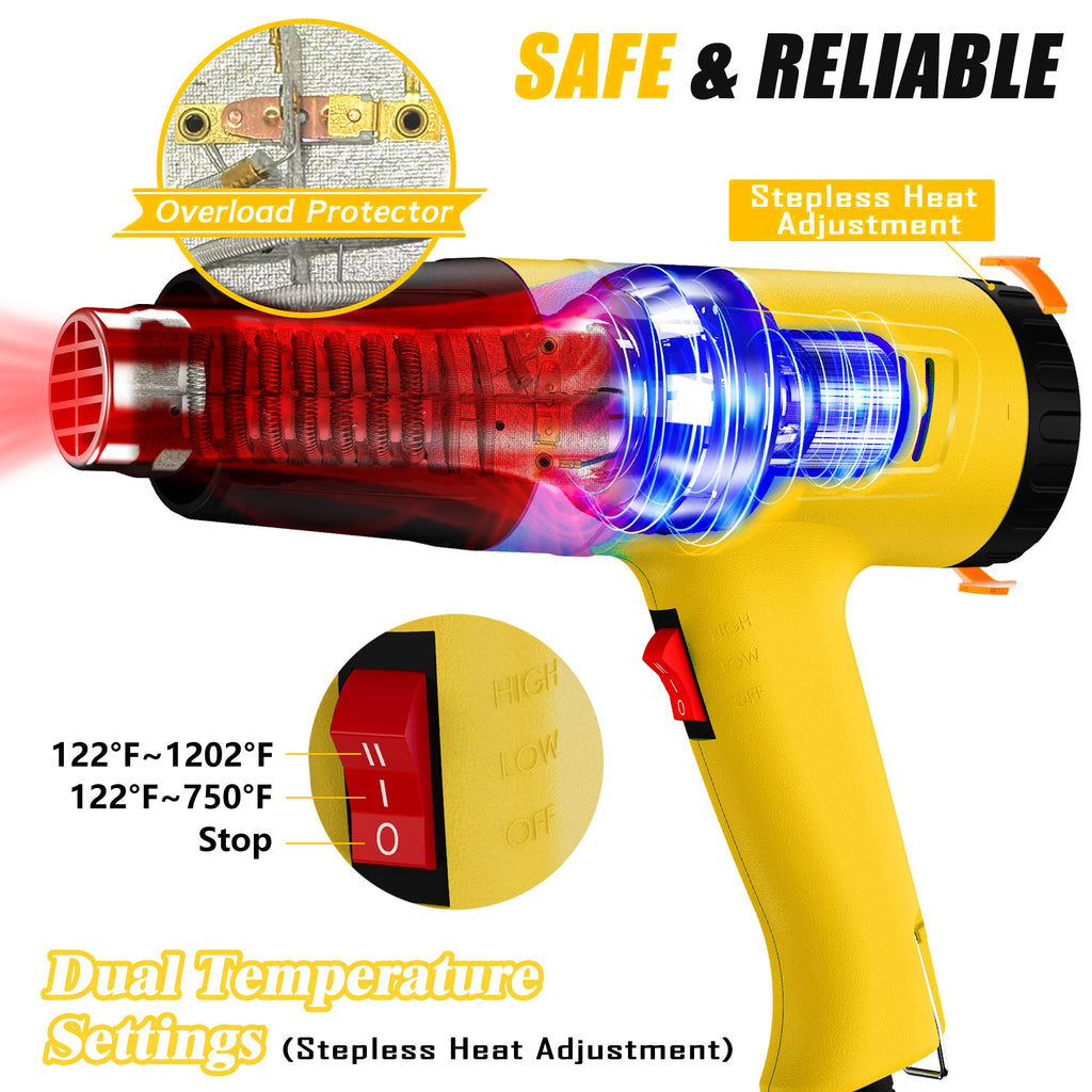 JFTOOIS Heat Gun 572&1112℉ Dual Temperature Control Rapid Heating Heavy-Duty Hot Air Gun Kit, Includes 4 Nozzles, Suitable for Crafts, Heat Shrink PVC, and Paint Removal(JF-2001W)