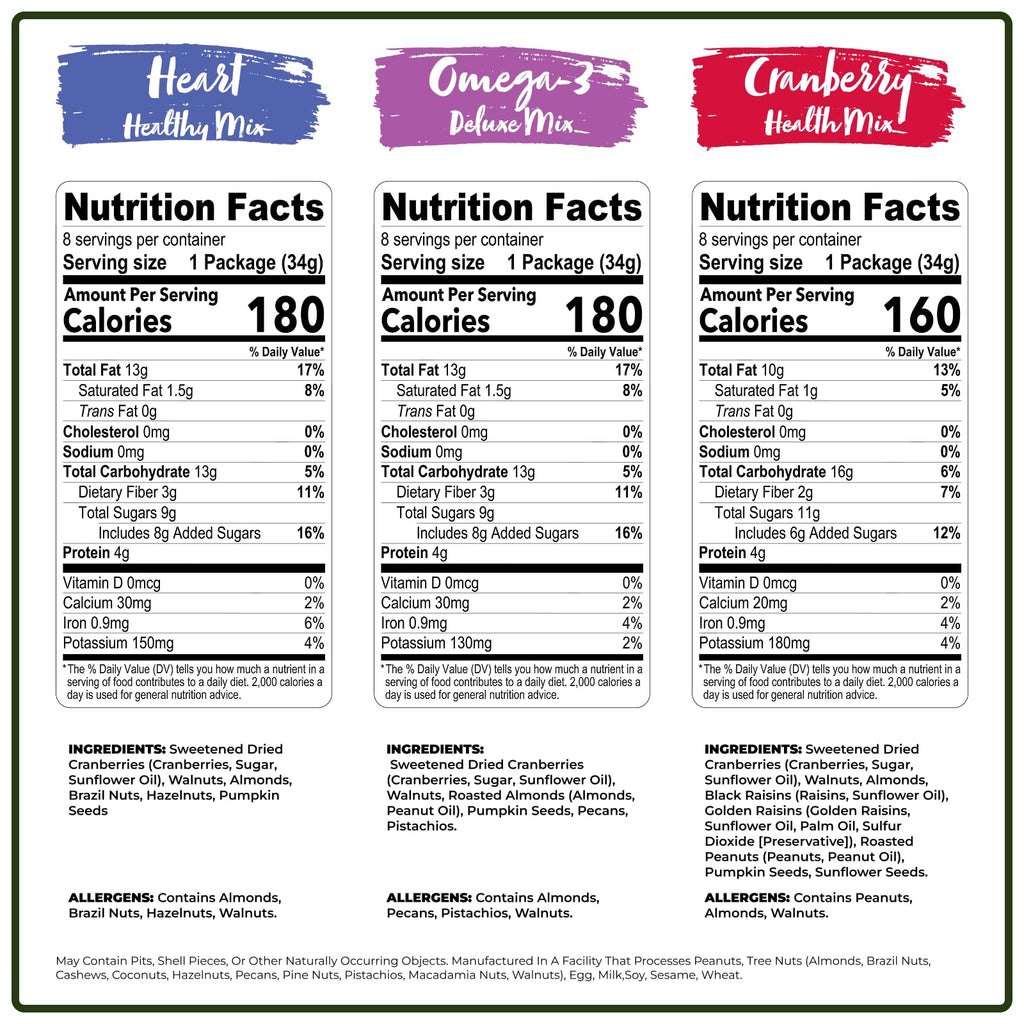 Nature's Garden Trail Mix Snack Pack 28.8oz (24x1.2oz), Individual Servings