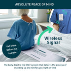 Lunderg Wireless Early Alert Bed Alarm System for Elderly - Alerts Caregivers Before They Get Up, No in-Room Alarm to Frighten Your Loved One, Fall Prevention for Dementia Care, Trusted US Company