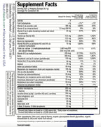 SpectrumNeeds® by NeuroNeeds – Comprehensive Nutritional Support with 33 Active Ingredients for Overall Well-Being Berry Flavor