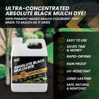 32oz Absolute Black Mulch Dye - Covers up to 2,500 sq. ft., Liquid Mulch Dye Black, Premium Color Concentrate, Ideal for Landscaping, Renews Faded Rubber or Wood Chips, 100% Color Pigment