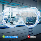 TICONN Anti-Fog Safety Goggles, HD Clear Eye Protection, ANSI Z87.1 Lab Goggles for Chemistry, Industrial (2PK)