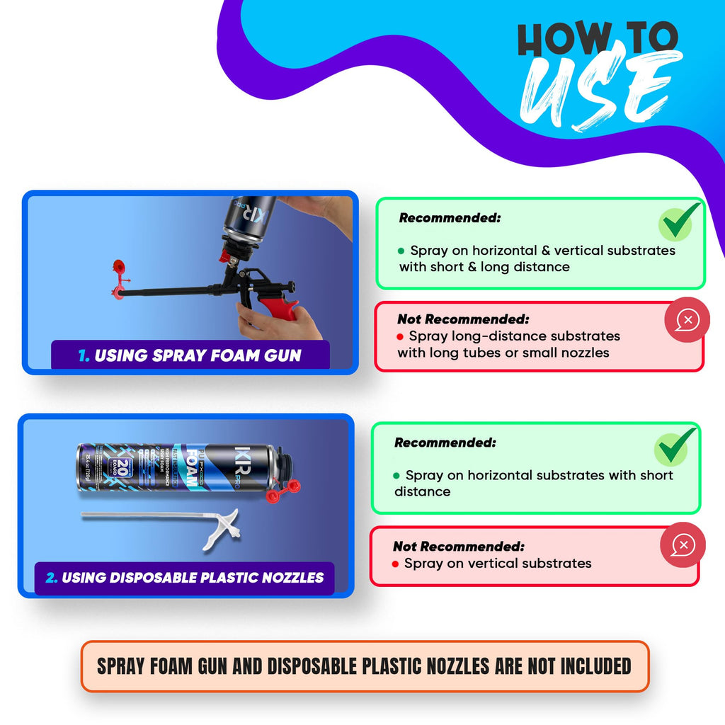 ixirpro Spray Foam Insulation Can (23.4 oz. / 670 g) Expanding Foam Sealant, Spray Insulation, Closed Cell Spray Foam Insulation, High Density, Walls Ceiling Windows Doors