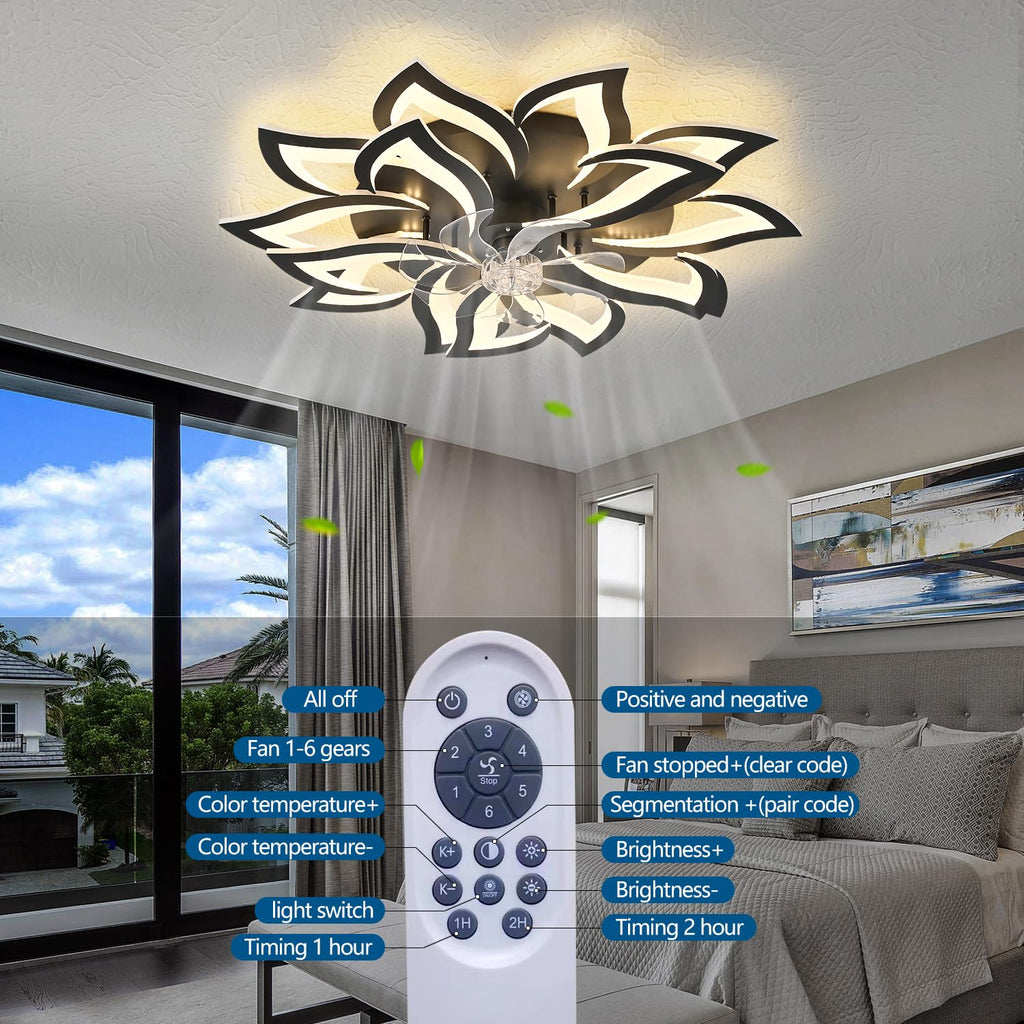 Dalouguan 35" Black Modern Ceiling Fan with Lights Remote Control, 6 Speeds 3 Light Color Low Profile Flush Mount Ceiling Fan with Light for Kitchen Bedroom