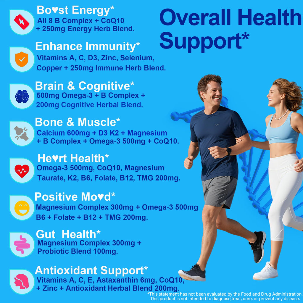 Methylated Multivitamin for Women & Men Gummies w/ Omega-3, Calcium, D3 K2, Methylfolate & B12, TMG, Daily Vitamin A, C, E, B Complex, Magnesium, CoQ10, Probiotic for Overall Health- Vegan, Sugar Free