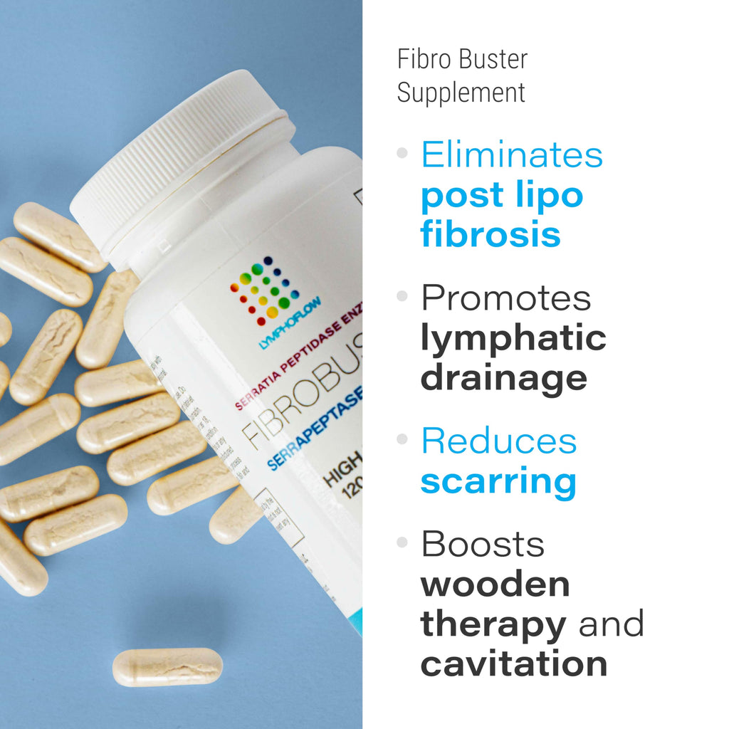 Bruizex FibroBuster Serrapeptase Proteolytic Enzymes 120,000 SPU I Fibrosis Care, Scar & Keloid Removal Supplement After 360 lipo, BBL, Liposuction, Tummy Tuck I Recovery & Immune Support I 60 caps