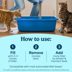 Fresh Step Advanced Ever Fresh Multi Cat Clumping Cat Litter, Unscented, Low Dust, Odor Control with Ammonia Block Tech, Compatible in Automatic Litter Boxes, 32 lb. (2 x 16 lb.)