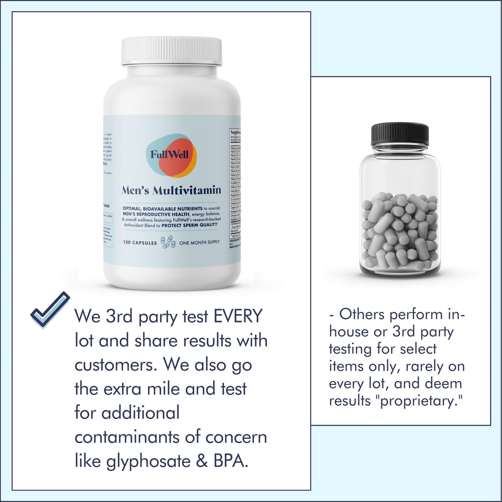 FullWell Men's Multivitamin - Daily Multivitamin for General & Reproductive Health - Supports Sperm Health & Hormone Balance - Fertility & Conception Support - Men's Prenatal - 120 Count (30 Servings)