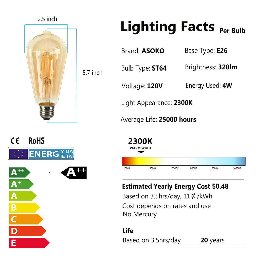 LED Dimmable Edison Light Bulbs 4W, 2200K-2400K Warm White (Amber Glass) ST64, E26 Base Pack of 6