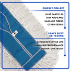 Nine Forty Industrial-Grade 60x5 Cotton Dust Mop Head Refills, Perfect Replacement for Busy Home, Gym, Industrial and Commercial Spaces, Heavy-Duty Mop for Janitorial & Housekeeping Needs - 1 Pack