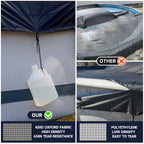 LXKCKJ 9 Ft Round Pool Cover, Solar Covers for Above Ground Pools, Stock Tank Pool Cover Protector with Accessories, Round Hot Tub Covers Ideal for Waterproof and Dustproof (Black)