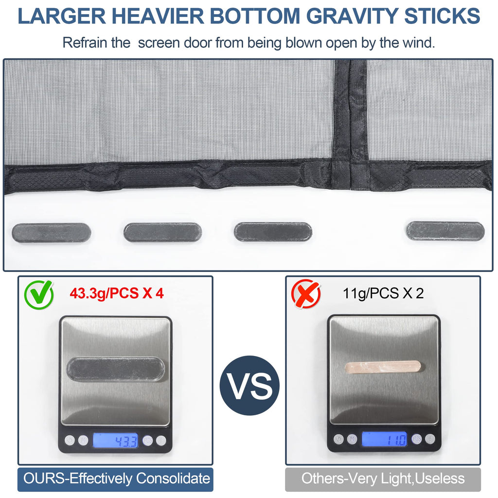 Okayavo Upgraded Magnetic Screen Door Thicker 255g/㎡ Reinforced Mesh,Reversible Left Right Side Opening,Fit Door Size 32 x 80 Inch,Retractable Mosquito Net for Door,Mesh Insect Screens not of Metal