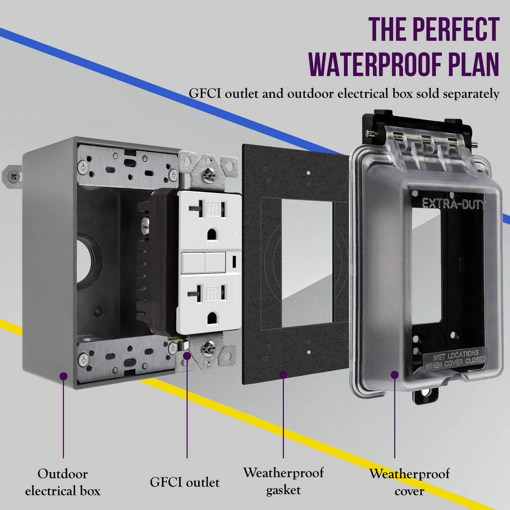 ENERLITES Outdoor Outlet Cover Extra-Duty in-Use Weatherproof Outdoor Decorator/GFCI Receptacle Outlets, Weatherproof Enclosure, 1-Gang 6.1”H x 3.4”W x 2.8”D, Clear Cover, IUC1V-D-2PCS, 2 Count