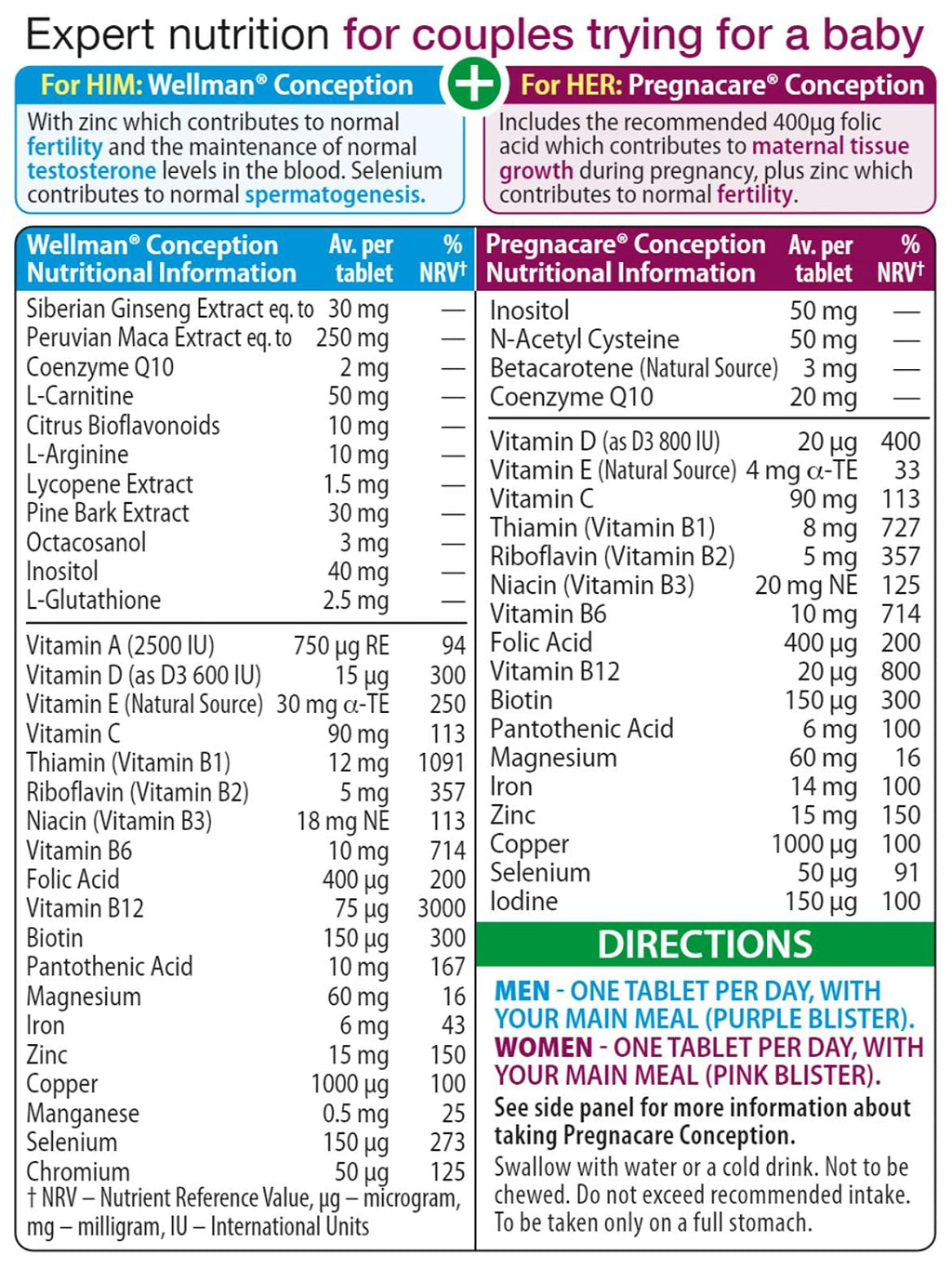 Vitabiotics - Pregnacare - His & Her Conception - 2x30 Tablets