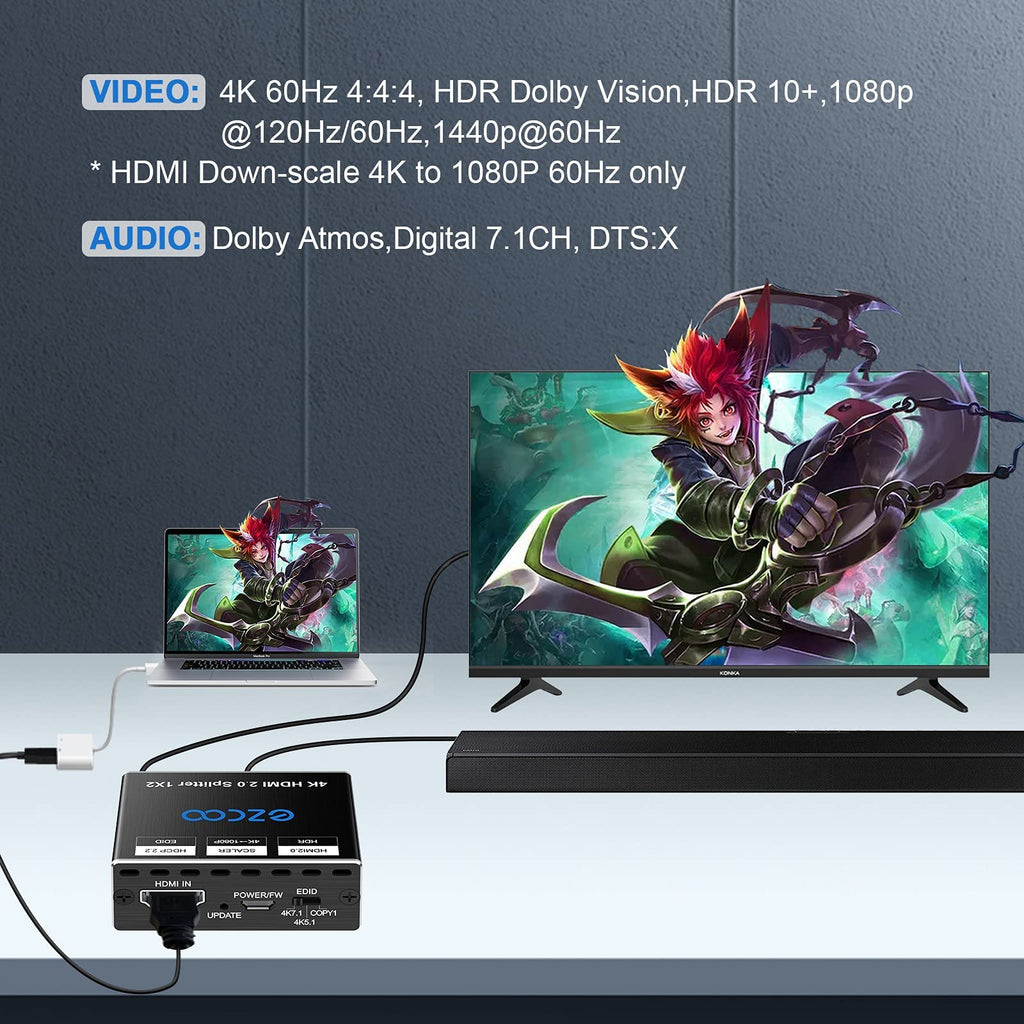 HDMI Audio Extractor SPDIF 5.1CH Stereo 2.1CH,4K 60Hz Atmos CEC EDID Switch Fit Various Video with 4K HDMI Splitter 1x2 Down-Scaler 4K 1080P in Sync, EDID Switch for Game Player PS 5 1080P 120Hz