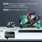 HDMI Audio Extractor SPDIF 5.1CH Stereo 2.1CH,4K 60Hz Atmos CEC EDID Switch Fit Various Video with 4K HDMI Splitter 1x2 Down-Scaler 4K 1080P in Sync, EDID Switch for Game Player PS 5 1080P 120Hz