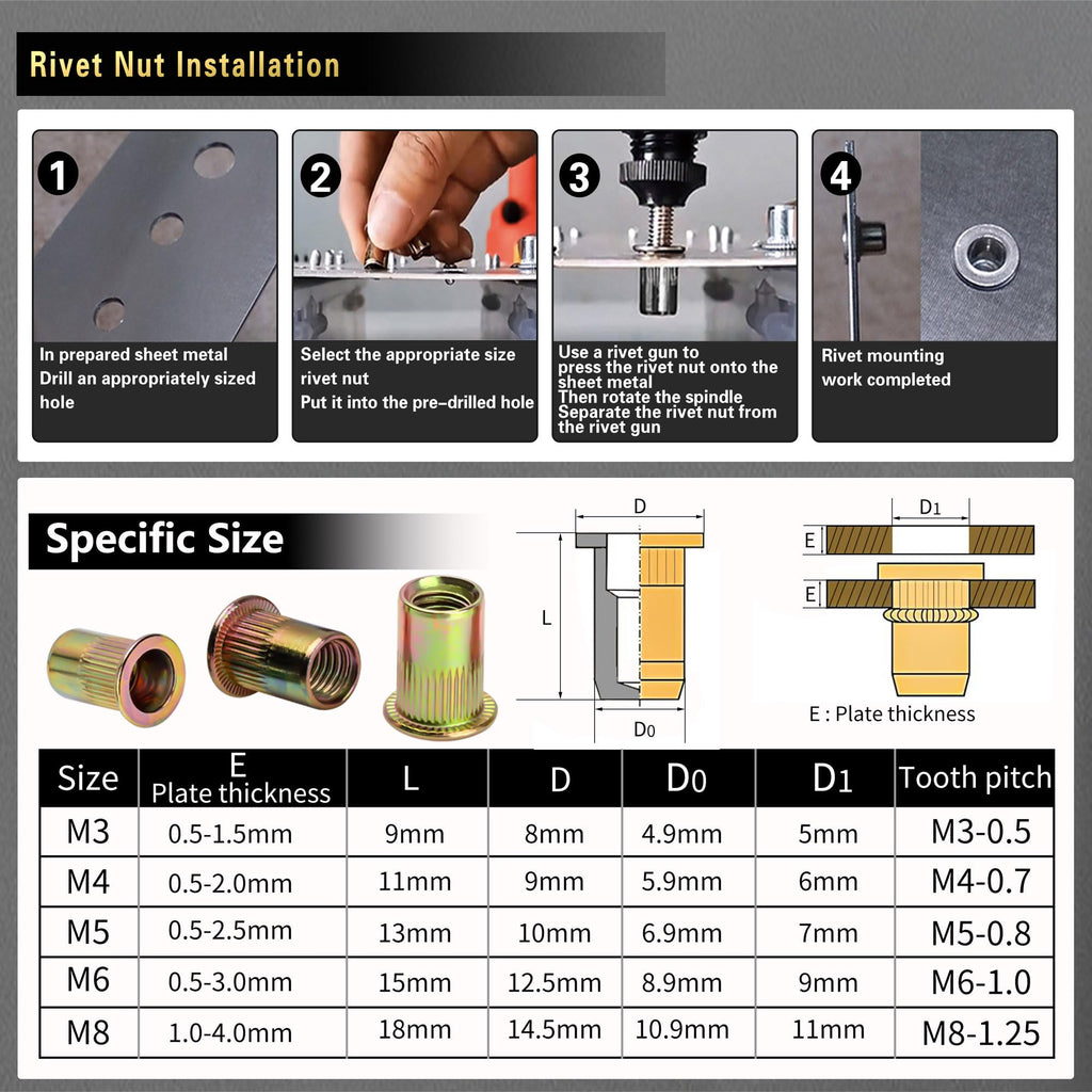 Pressure Rivet Nut Tool Kit, 430Pcs Metric Rivet Nut Combination (M8/M6/M5/M4/M3), Suitable for Furniture, Decoration, Automotive, Marine and Industrial Applications