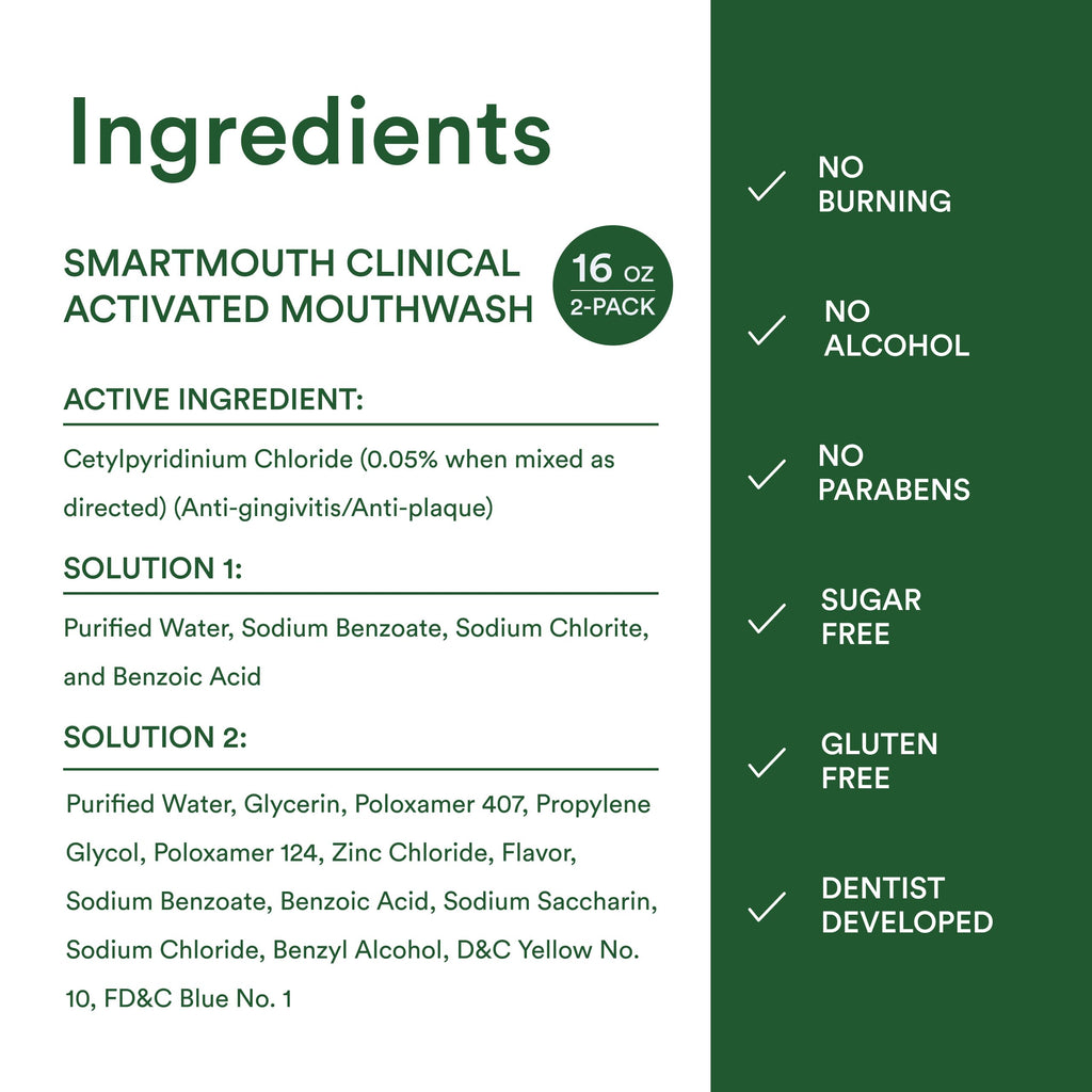 SmartMouth Clinical Zinc Activated Mouthwash - Anti-Plaque & Anti-Gingivitis for Healthy Gum Support - All-Day Fresh Breath - Alcohol-Free, Sugar-Free, & Gluten-Free - Clean Mint - 16 fl oz (2 Pack)
