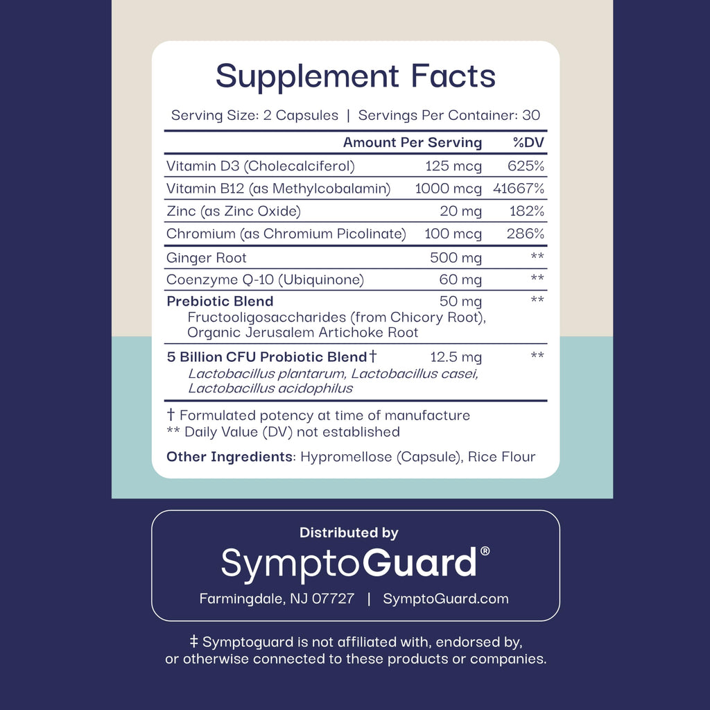 SymptoGuard Natural GLP-1 Supplement Support Vitamin for Digestive Comfort and Energy Levels with Pre and Probiotics, Vitamin D3/B12, Chromium and Ginger Root – 60 Capsules (30 Day Supply)