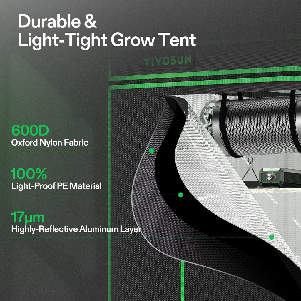 VIVOSUN 2x2ft Grow Tent Kit with 100W Full Spectrum LED Grow Light