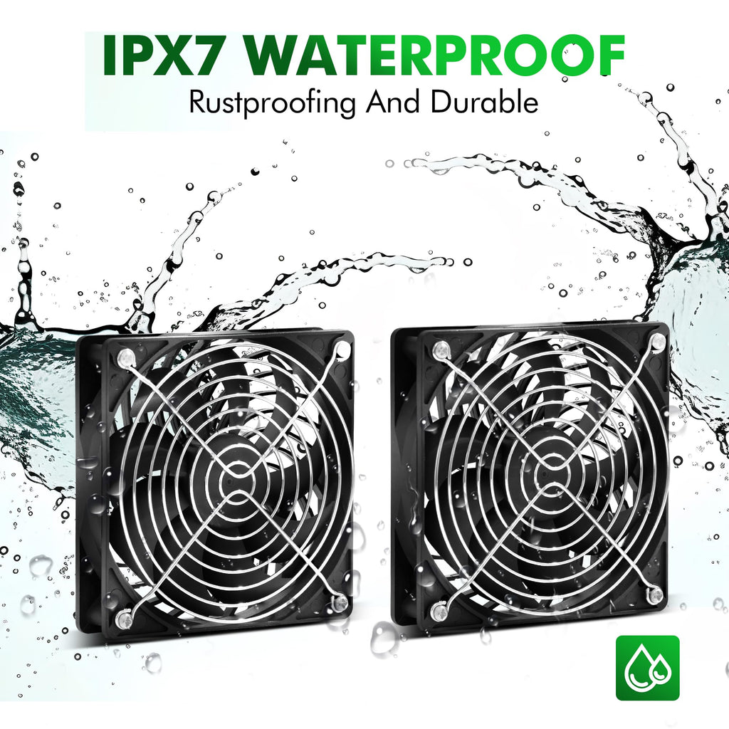 Solar Panel Fan kit, 30W Solar Powered Fan with Dual IPX7 Waterproof Fans for Outside Chicken Coops, Greenhouses, Sheds, Solar Panel Fan kit
