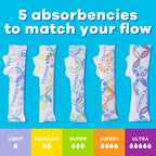 Tampax Pearl Tampons, with LeakGuard Braid, Light Absorbency, Up to 100% Leak and Odor Free Protection, Unscented, 100 Count (2 Packs of 50) (Packaging May Vary)