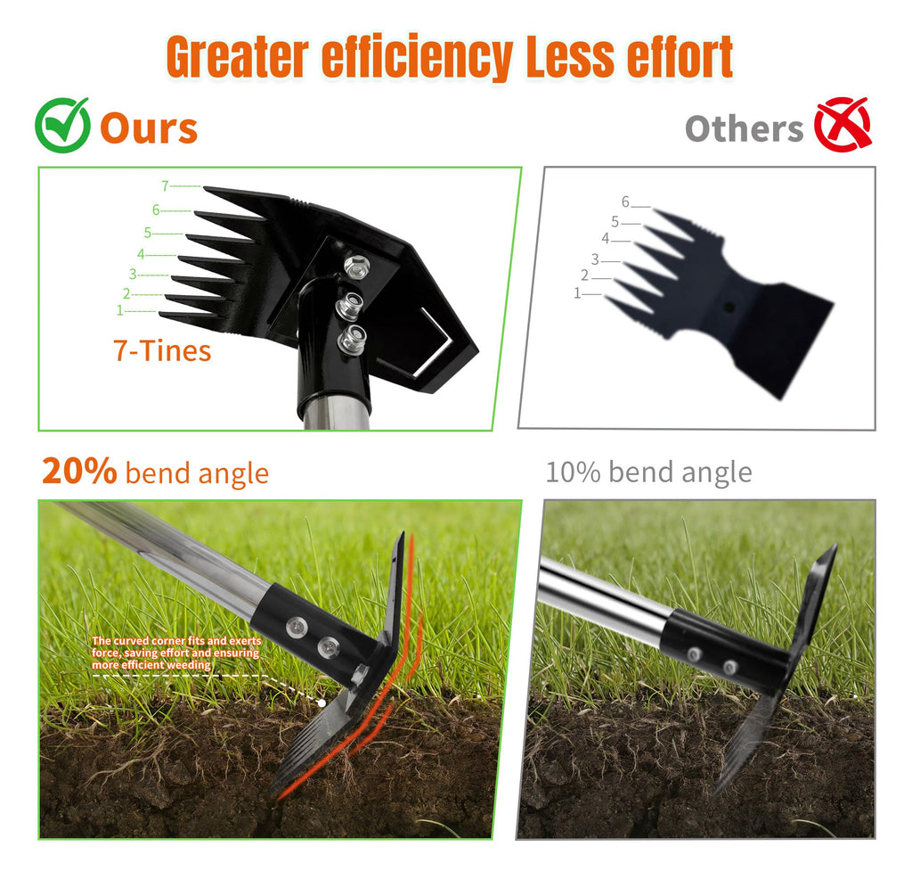 ATLRGISL Weed Puller Tool with Long Handle, Manual Weed Remover Tool, 2 in 1 Weed Rake&Grabber and Garden Hoe, Dandelion Gardenia Heavy Duty Uprooting Tool for Yard, Lawn and Garden, 58Inch