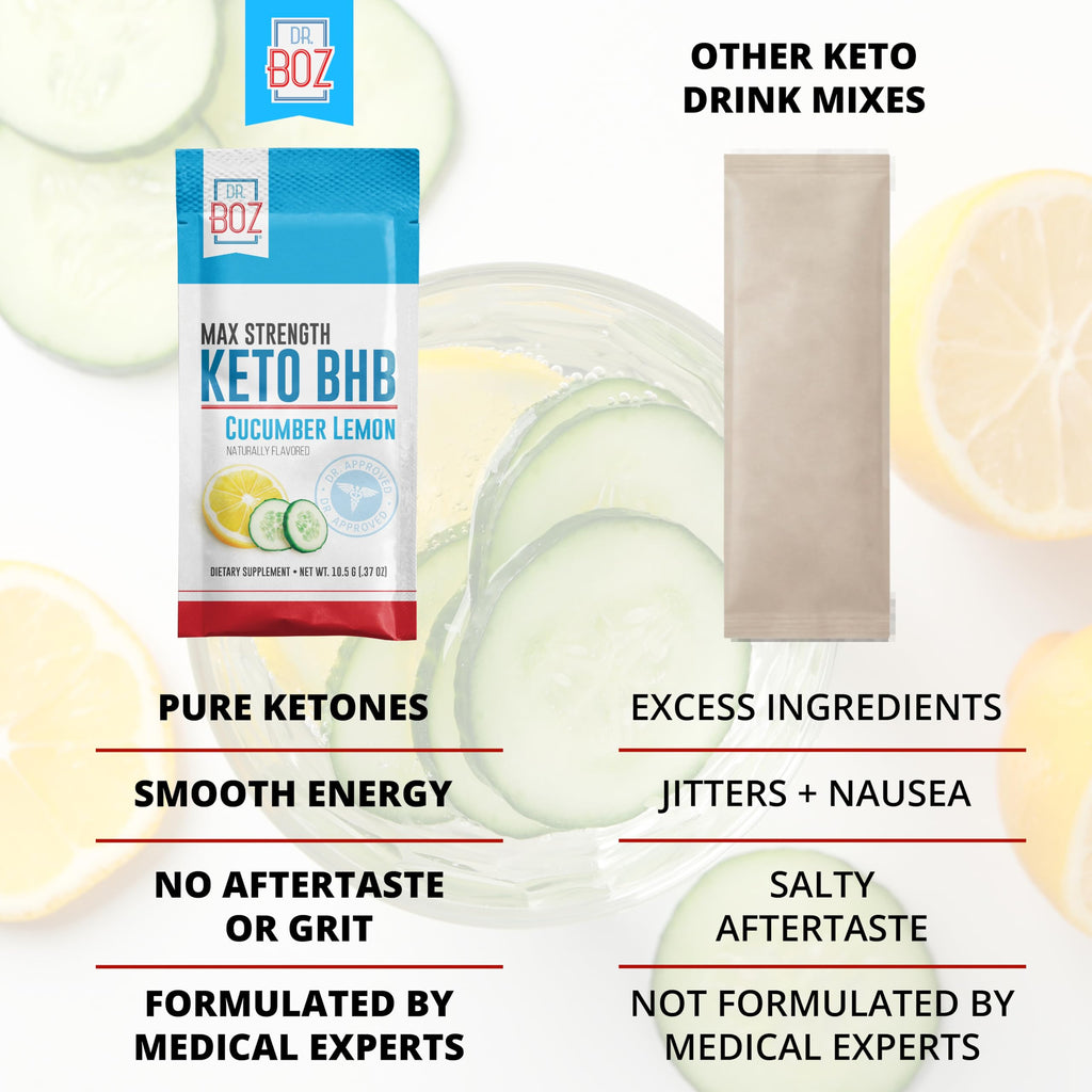 Dr. Boz - Keto BHB Powder - Cucumber Lemon, 20 Packets - Ketones Drink - Increase Energy & Reduce Cravings - Max Strength Dietary Supplement - Quality Tested - Made in The USA - 10.9oz (310g)