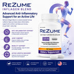 CryoDerm REZUME Tablets Full Spectrum Inflagan Blend Formula (60 Count)