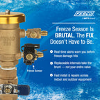 Febco 765 Series 2" Bronze Pressure Vacuum Breaker Backflow Preventer, Quarter Turn Shutoff, NPT Connections, Spring-Loaded Check Valves, Max Pressure 150 psi, Industrial Plant, Irrigation System