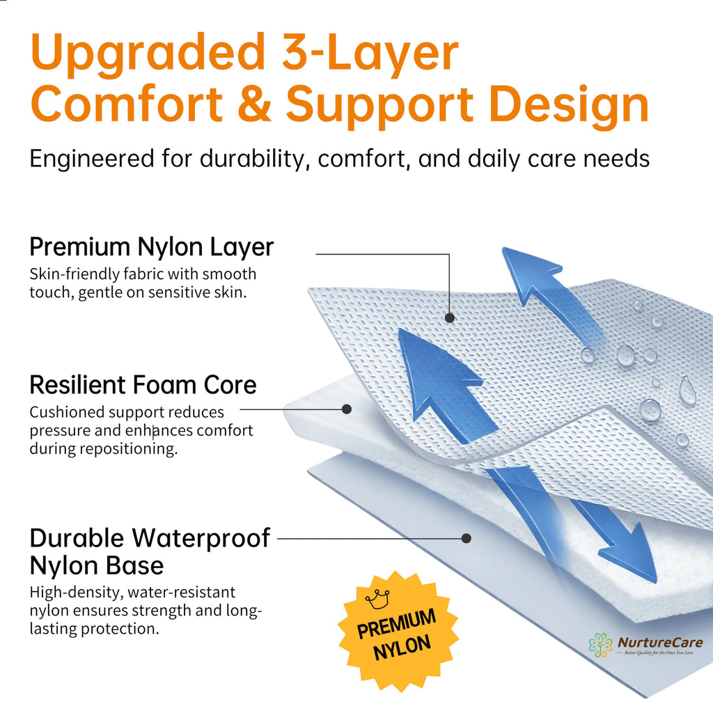 NurtureCare Positioning Bed Pad, Upgraded 3-Layer with 8 Reinforced Handles, Professional Patient Transfer Sliding Sheet for Turning, Lifting & Re-positioning, Hospital or Home Use (48" x 40", Blue)