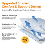 NurtureCare Positioning Bed Pad, Upgraded 3-Layer with 8 Reinforced Handles, Professional Patient Transfer Sliding Sheet for Turning, Lifting & Re-positioning, Hospital or Home Use (48" x 40", Blue)