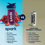 AdvoCare Spark - Energy Drink Mix - Vitamin & Amino Acid Supplement - Supports Energy & Focus - Portable Immune Support - Sugar-Free - Grape - 10.5 oz (42 Servings)