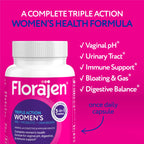 Florajen Women's Probiotic - Prebiotic & Cranberry Supplement for Vaginal Health, Immune Support, & Digestive Wellness - 30-Count