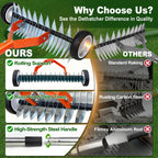 Wheeled Dethatching Rake for Lawn - 15" Heavy Duty Stainless Steel