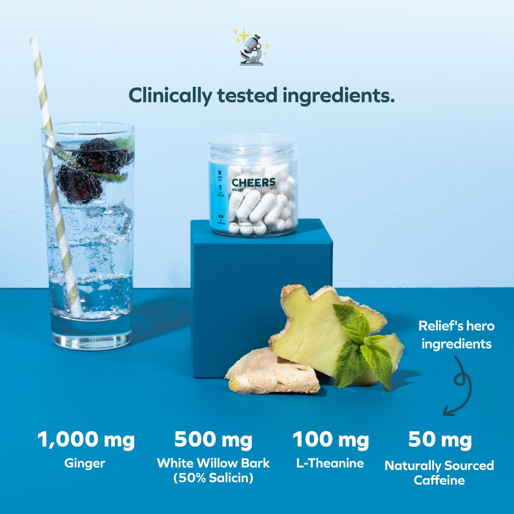 Cheers Relief | Next Morning Aid with Ginger + White Willow Bark | Feel Better After Drinking | 12 Doses | Ginger, White Willow Bark, L-Theanine, Caffeine