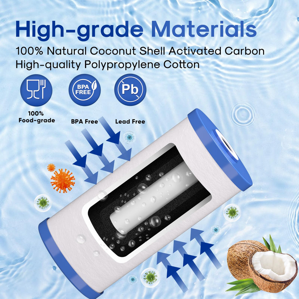 ICEPURE 5 Micron 10" x 4.5" Whole House Water Filter Compatible with GE FXHTC, GXWH40L, RFC-BBSA, W50PEHD, GXWH35F, GNWH38S, Dupont WFHD13001, R50-BB, Pack of 3
