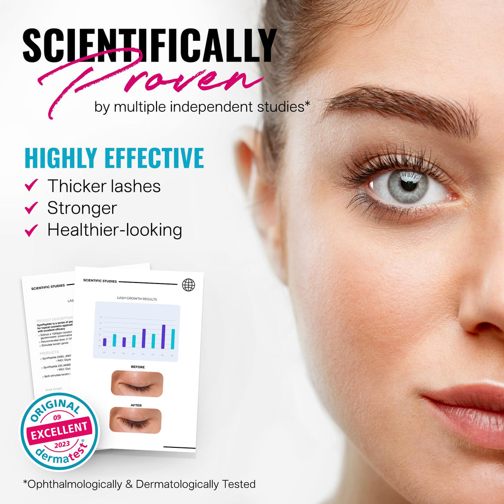 MINI LASHCOCA!NE Eyelash Growth Serum – Lash Enhancer for Longer, Fuller & Thicker Lashes – Paraben-Free, Nourishing Formula with 2-fold active approach – 1ml- SVENJA WALBERG
