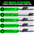 Rhino USA Retractable Ratchet Straps (2-Pack) - 1 Inch x 10 Feet (1,209lb Break Strength) - Auto Self Retracting Tie Down Straps for Truck, Cargo Trailer, Motorcycle, ATV, UTV - Purple