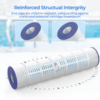 CS200 Jandy Pool Filter Cartridge, Compatible with Jandy CS200, R0462400, Pleatco PJANCS200, Ultral-B9, Filbur FC‑0823, Unicel C-8418, 1 Pack