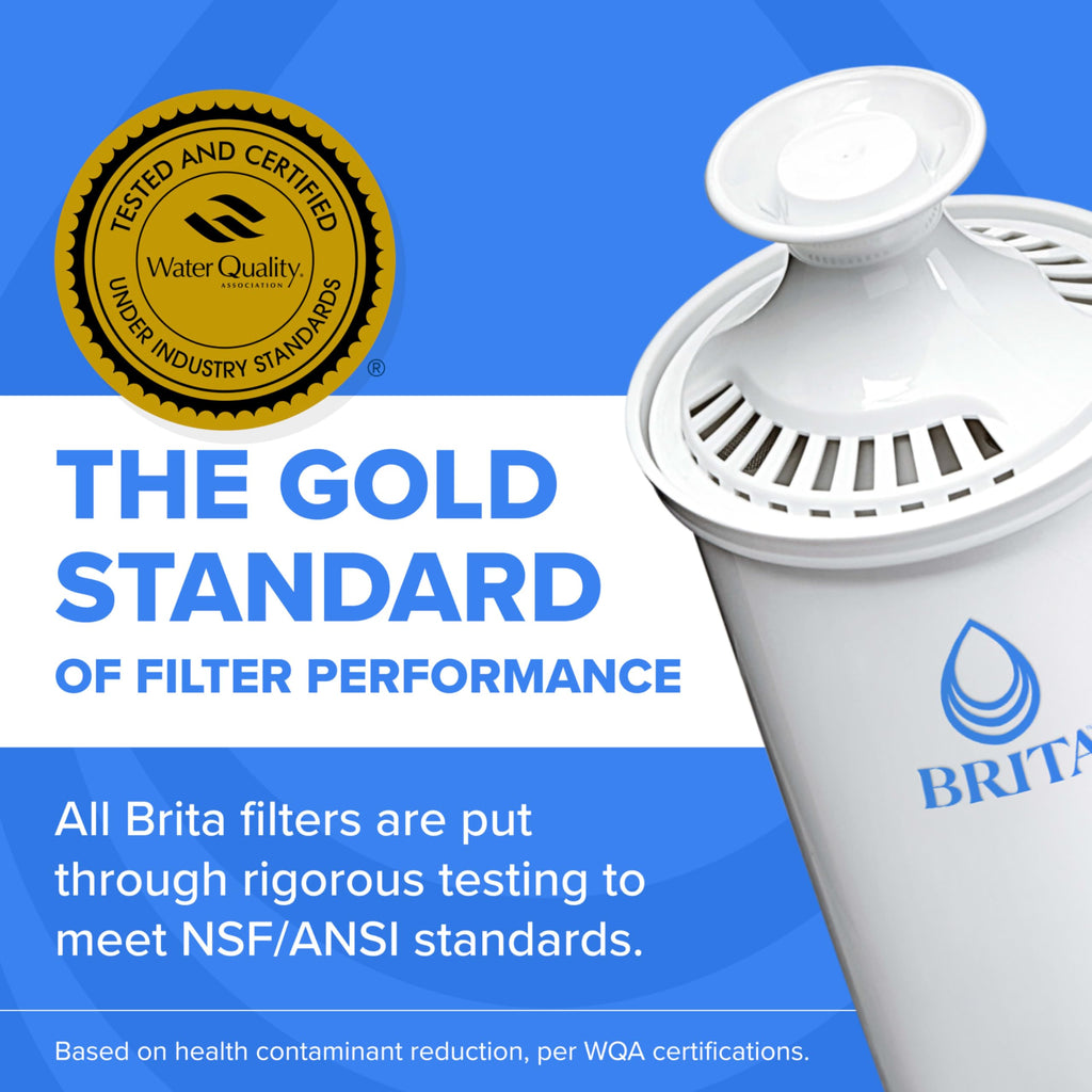 Brita Standard Pitcher and Dispenser Replacement Water Filters, White, 6